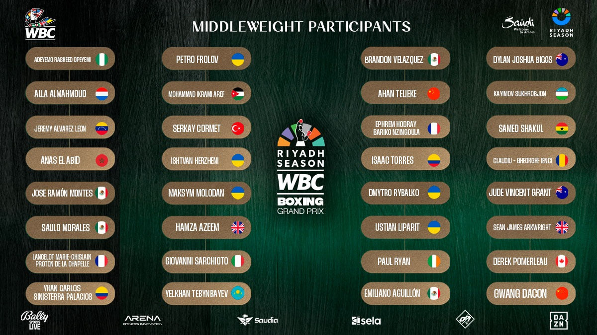 Tournoi WBC Grand Prix Riyadh Season - Les trois boxeurs canadiens prêts pour la phase deux